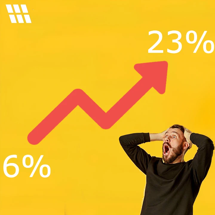 Solar Panel tax in Portugal to Rise from 6% to 23% in 2025: What You Need to Know